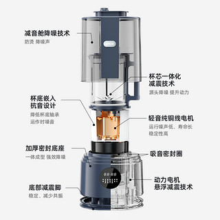 ZMOR破壁机降噪轻音榨汁机一体家用多功能全自动清洗小型豆浆机静