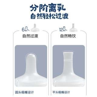 Pigeon 贝亲 igeon 贝亲 宽口自然离乳系列吸管奶嘴断奶吸嘴12M+十字孔吮吸顺畅