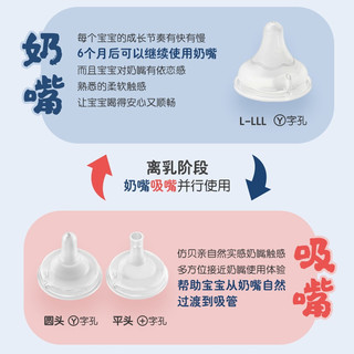 Pigeon 贝亲 igeon 贝亲 宽口自然离乳系列吸管奶嘴断奶吸嘴12M+十字孔吮吸顺畅