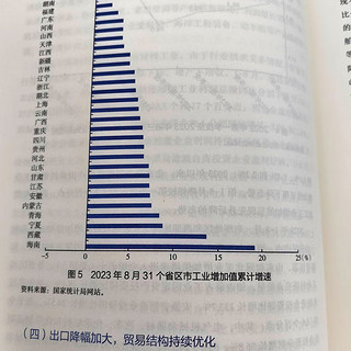 经济蓝皮书 2024年中国经济形势分析与预测   作者：谢伏瞻 蔡昉 顾问;王昌林 主;李雪松 副主   社会科学文献出版社