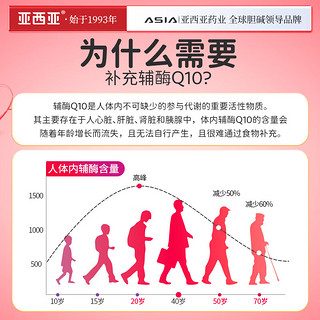 亚西亚 辅酶Q10软胶囊60粒