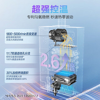 ROBAM 老板 燃气热水器壁挂炉天然气恒温小体积大水量精准控温多重降噪家用防风防冻HT322A（601A升级款） 16L