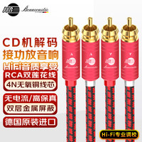 JIB德国蟒蛇 发烧级双莲花头音频线二对二 2RCA公对公模拟信号线 CD解码功放音响连接线RB-105-1.5米