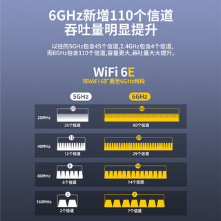  wavlink/睿因 千兆高速 无线网卡