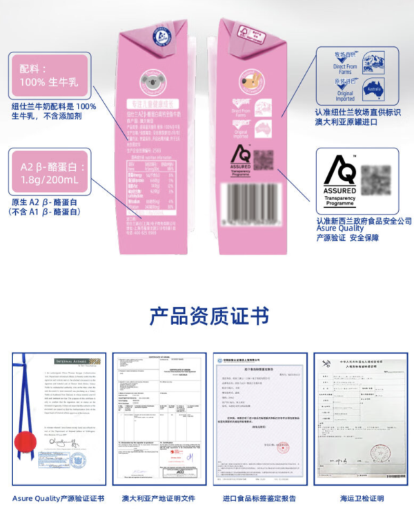 过年送礼好周到:龙年健康新升级,选择高质量牛奶让爸妈补充好营养,送亲戚更是被夸心意足!