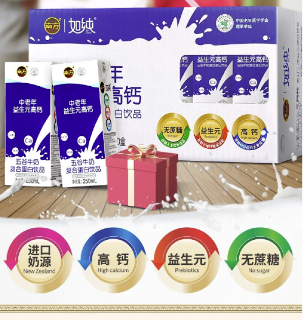 过年送礼好周到:龙年健康新升级,选择高质量牛奶让爸妈补充好营养,送亲戚更是被夸心意足!