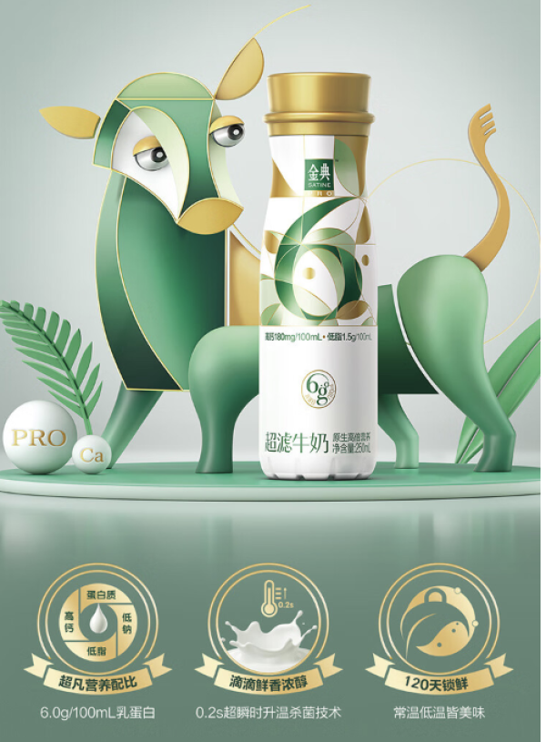 过年送礼好周到:龙年健康新升级,选择高质量牛奶让爸妈补充好营养,送亲戚更是被夸心意足!