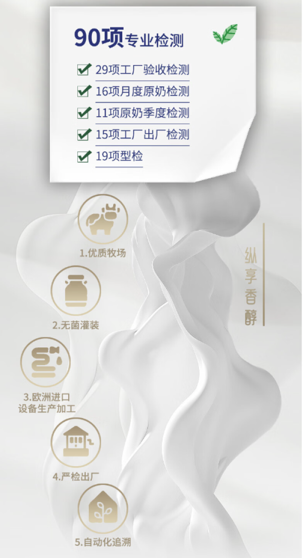 过年送礼好周到:龙年健康新升级,选择高质量牛奶让爸妈补充好营养,送亲戚更是被夸心意足!