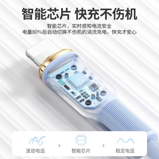 配耐 PD27W快充 液态软硅胶 2米 数据线