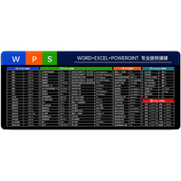朔尊 专业版设计快捷键鼠标垫cad办公软件超大号加厚电脑键盘ps桌垫