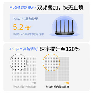 TP-LINK 普联 BE3600 wifi7无线路由器 2.5G网口 7DR3630