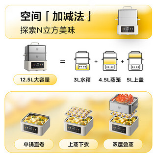 Midea 美的 电蒸锅大容量蒸箱电火锅多功能锅 12.5L双层大容量