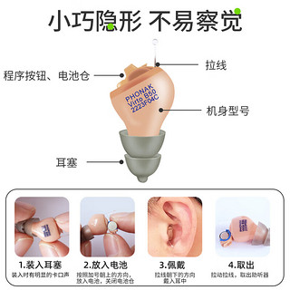 峰力 PHONAK 老年人无线隐形电脑程耳内式12频段IF助听器云图/新桑巴50右耳