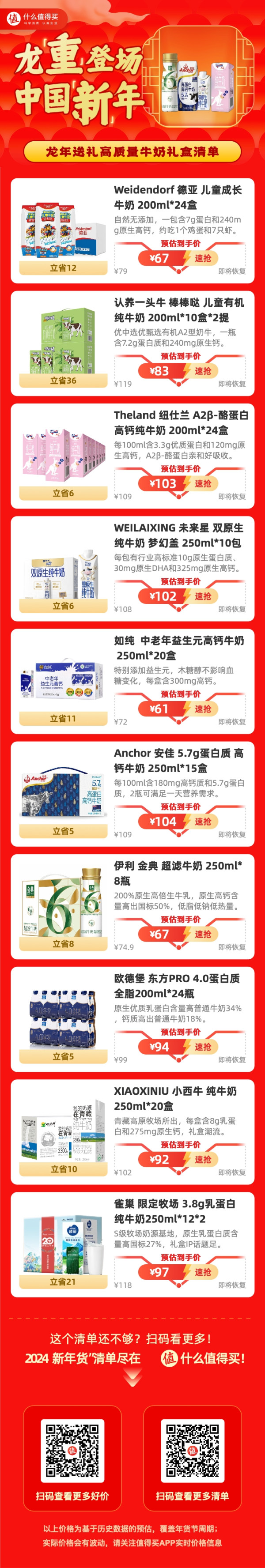 过年送礼好周到:龙年健康新升级,选择高质量牛奶让爸妈补充好营养,送亲戚更是被夸心意足!