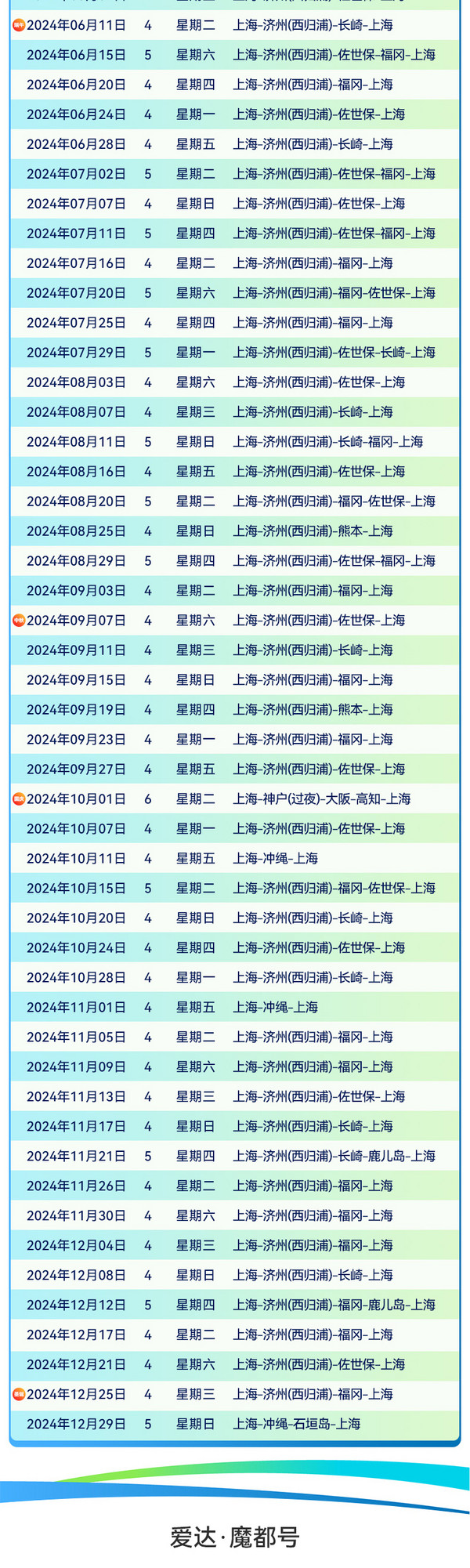 高级房型贵宾礼遇！爱达·魔都号上海出发日韩航线 巴伐利亚房/全景套房套餐