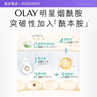 Olay/玉兰油小白瓶40mlProX烟酰胺精华