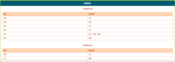 几十块畅飞贵州!多彩贵州航空机票单/多次卡