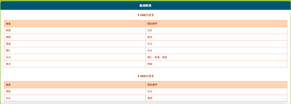 几十块畅飞贵州！多彩贵州航空机票单/多次卡