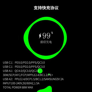 allocacoc 阿乐乐可 华为超级快充PD插座65w 多功能一转多4口USB/TYPE-C联想/IBM/苹果笔记本电源适配器 1.5米 PD超级快充65w 1.5米