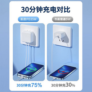 【35W快充】苹果15充电器快充头PD双口氮化镓iPhone15/14/13/12/11手机慧多多 【双口快充】可折叠插脚氮化镓不伤机 兼容30W/20W手机/iPad/Mac通用