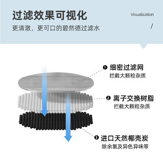 碧然德BRITA碧然德净水壶8.2L大容量滤水箱滤水壶厨房家用办公净水器 滤水箱8.2升【1箱1芯】