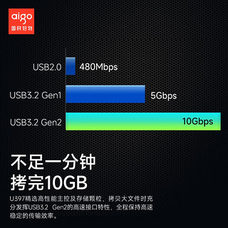 aigo 爱国者 超极速固态U盘 USB3.2/Type-C读速1000MB/s 256GB