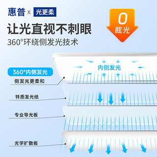 HP 惠普 客厅吸顶灯led全光谱护眼灯具无缝隙现代简约大厅灯 铝材无缝款-普瑞光源-90cm米家