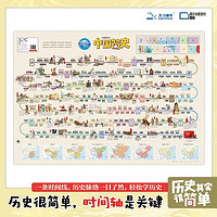 《北斗童书:中国简史+世界简史地图》2册