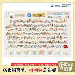《北斗童书：中国简史+世界简史地图》2册