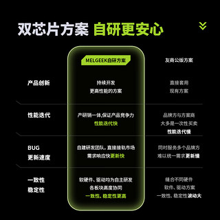 MelGeek 小蜜蜂赛博CYBER01磁轴键盘rt自定义RGB无畏契约游戏cyber01瓦罗兰特电竞