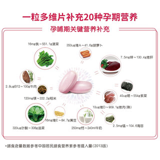玛特纳叶酸复合维生素中国版惠氏玛特纳备孕女性维生素片补充钙铁锌硒镁片vcbd3生物素孕期月子营养品 乳母维生素60片/瓶（60天量）