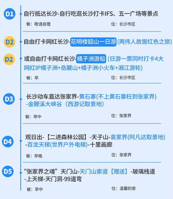 6人小团更灵活,代表性景点都玩遍!湖南长沙张家界5天4晚纯玩小团游(含4晚住宿+全程门票及用车+3顿正餐等)