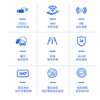易图哨兵模式行车记录仪360度全景影像高清四摄像镜头停车监控防划车 四镜头雷达感应监控+256G高速卡