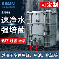 Bessn 周转箱过滤箱鱼缸鱼池过滤器滴流盒上置过滤器增氧培菌净水滤桶 小号2层 箱体+加厚过滤棉