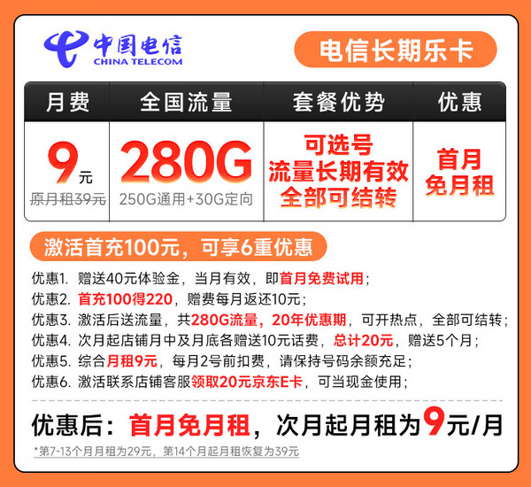 CHINA TELECOM 中国电信 长期乐卡 半年9元月租（280G全国流量+流量20年优惠期+可选号）激活赠20元E卡