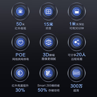 大华（dahua）监控摄像头 300万网络高清枪机监控 网线供电 红外夜视30米 防尘防水摄像机P30A1-A-3.6mm