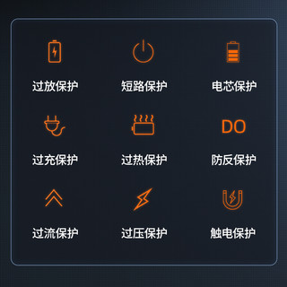 纽曼 Q1 汽车应急启动电源 12V