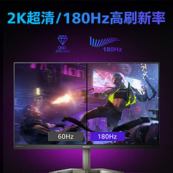 PHILIPS 飞利浦 27英寸2K电脑显示器180Hz电竞NanoIPS屏幕原装27M1N5500ZR