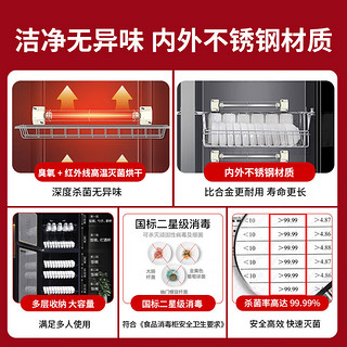 万宝 消毒柜家用厨房立式茶杯餐具碗筷二星级高温臭氧消毒碗柜双门温控触屏不锈钢款 80-H8 80H8【双门4层|上下分控|二星】