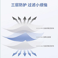 永衡良品 N95折叠型防护口罩 150支装 独立包装