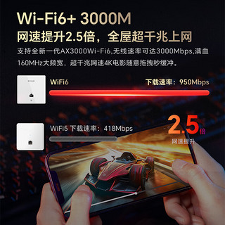 飞鱼星全屋wifi6 AX3000双频ap面板入墙式wifi插座大户型别墅家庭酒店千兆网络覆盖(4个面板AP+5口POE路由)