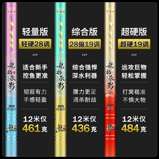 XINMA 新马 鱼竿9传统钓长杆手竿19调10大炮竿11超轻超硬12打窝竿13米钓鱼竿