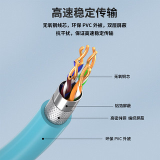 奥恺（AIENKIS）AK-M12M-8A25 M12母头转RJ45网线8芯A型 工业屏蔽网线高柔相机拖链电缆 耐折耐磨 25米