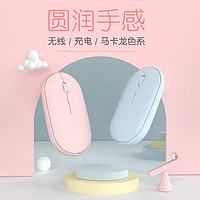 JINGUI 今贵 wireless mouse-三九九 2.4G无线鼠标 1600DPI 典雅白