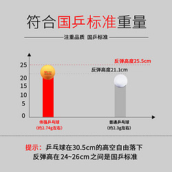 whizz 伟强 9.6包邮30个正品星级乒乓球比赛训练黄白用耐打球40+新材料兵乓球