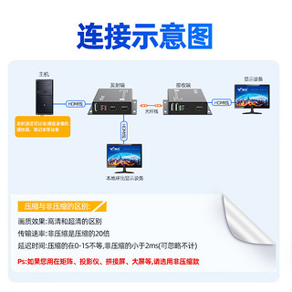 慧谷 4K HDMI光端机 高清视频光端机 HDMI光纤延长器 1路HDMI+本地环出 LC接口 1对价 HG-811HD/4K 【4K 超清】1路HDMI+本地环出