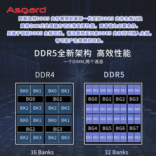  Asgard/阿斯加特 DDR5 台式机内存  16GB*2