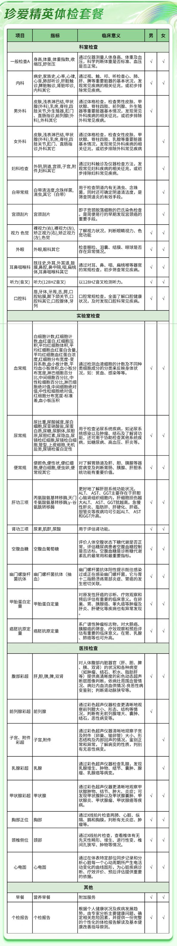 京东百亿补贴：iKang 爱康国宾 珍爱精英中青年白领男女升级体检套餐