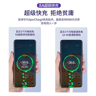 HONOR 荣耀 5A数据线超级快充荣耀X40/20/V20/V30/X10/paly6T华为mate30pro/nova7SE安卓手机通用充电线5A 荣耀5A数据线（1m）