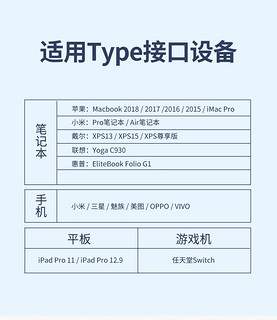 塔菲克双type-c数据线pd快充公对公接口适用华为苹果笔记本充电器